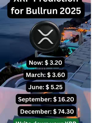 Image features the XRP cryptocurrency logo against a backdrop of a scenic coastal view, with overlay text presenting price predictions for the years 2025.