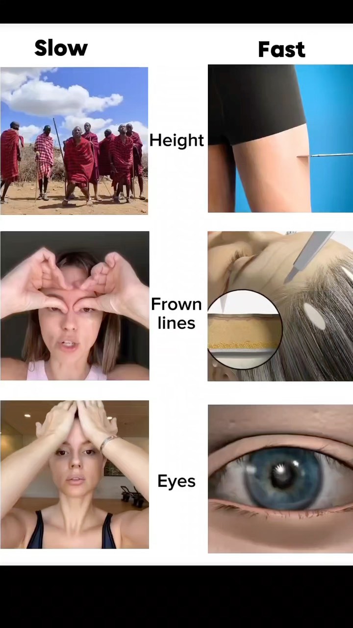 The cover image is a collage of various visual elements. On the upper left, there is a picture of a group of people in red clothing. Adjacent to it on the right, we see a close-up of a body being injected with a needle. Below it, there's a woman on the left, facing the camera with her fingers near her eyebrows, on the right a close-up of an area that is being treated. The bottom row on the left reveals a woman touching her forehead with both hands, and the right shows a close-up of a blue eye.