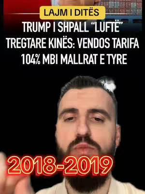A man with a beard is featured in the foreground against a black background. Above him, there is a news headline discussing Trump and trade with China. The text "2018-2019" is placed on the bottom. The overall layout is direct.