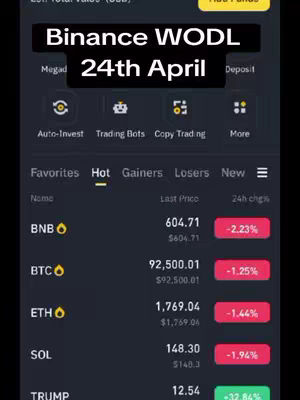 The image shows a mobile app screen with a dark theme. The top bar has the text 'Binance WODL 24th April' in a black box overlay. Below that there are different crypto currencies with their current prices and percentage changes. The layout appears to be a part of the Binance app.