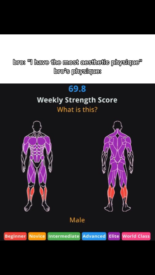 The cover image displays a diagram of a male physique, colored in purple, with skeletal outlines to indicate muscle groups. The text overlay indicates the score 69.8 and the label 'Weekly Strength Score'. Below is the word 'Male' and a color coded bar indicating Beginner to World Class. The style is informative and focuses on app functionality.