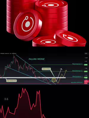 The cover image is a compilation of elements relating to cryptocurrency trading. The top portion displays a series of red, coin-like objects. The middle section features a technical chart with lines and text, likely illustrating market analysis. The bottom contains a red graph and a numerical value, possibly indicating market performance. The overall composition has a dark background, with the red elements creating a visual contrast.
