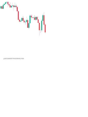 The image features a candlestick chart with red and green bars, suggesting market data. The chart is positioned in the top-left corner against a white background.