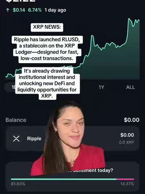 The cover image shows a woman in a red shirt in front of a chart of fluctuating green lines that shows an increase. In the background, there are superimposed text boxes with Ripple news. At the bottom of the image, there is a progress bar showing an 85.63% to 14.37% ratio, along with a ripple logo and the text "sentiment today?"