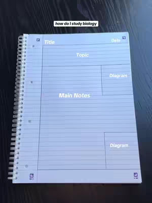The image shows an open notebook laying on a dark surface. The notebook is a white spiral-bound notebook with lined paper. The notebook is open to a page with a pre-formatted note-taking template labeled with sections like "Title," "Topic," "Main Notes," and "Diagram" boxes. The top left of the image has a text overlay.
