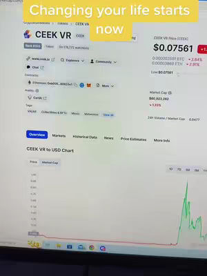 A computer screen displaying a CEEK VR trading chart with a hook text overlay. The chart shows a green graph, with an upward trend, and other data such as the current price, market cap, on the right side of the screen.