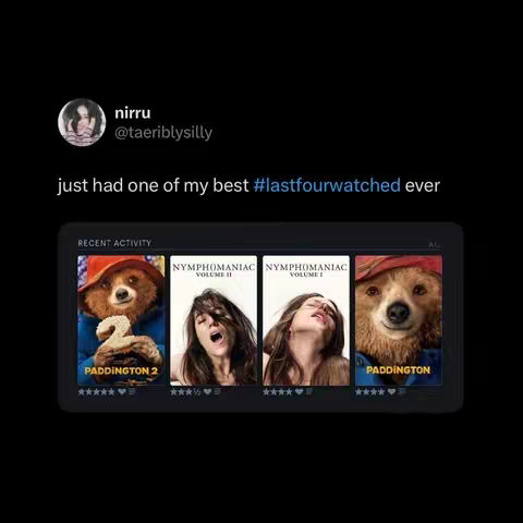 The image is a screenshot of a Letterboxd profile displaying the user's recent activity. The profile picture of a person is in the upper left corner. The main area of the image shows a framed section titled 'RECENT ACTIVITY' with covers of four movies. The movie cover art is arranged in a grid and includes images from 'Paddington 2' and 'Nymphomaniac'. The overall color scheme is dark with the backgrounds predominantly black.