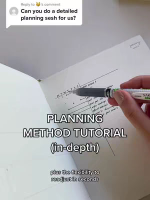 The cover image shows an open notebook with a detailed planning layout, a hand holding a pen, and overlaid text. The notebook is open on a white surface, with a line graph and notes visible. A hand with manicured nails holds a pen, drawing or pointing towards the notes. The overlaid text includes phrases such as 'PLANNING METHOD TUTORIAL' and 'plus the flexibility to readjust in seconds'. The layout is clean and organized, with a neutral color palette.