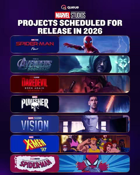 An infographic displays a list of upcoming Marvel Studios projects scheduled for release in 2026. Each project is represented by its title, along with related imagery from the Marvel Cinematic Universe. Logos of Marvel and the Queue are prominently displayed.