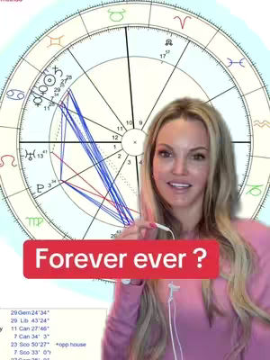 A woman with blonde hair is smiling and looking towards the camera. Behind her is a circular astrology chart with various symbols and lines. Overlayed on the image is a red rectangle with the text "Forever ever ?".
