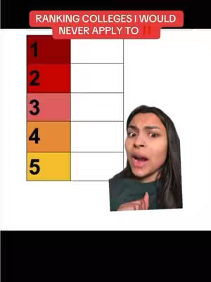 A woman with a surprised expression appears next to a graphic that resembles a ranking chart. The chart has five numbered rows and is white with color blocks.