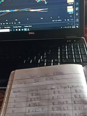 A laptop computer with a financial chart on the screen and a notepad with handwritten financial calculations laid out in front of it.
