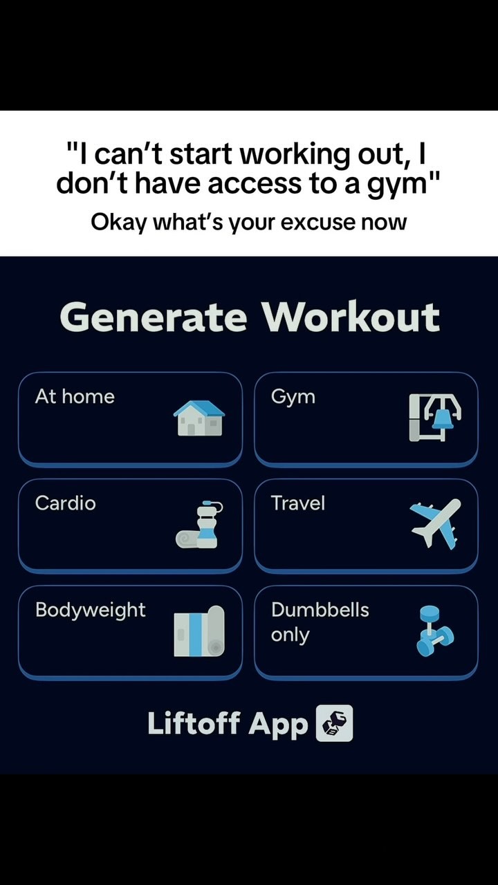 The cover image is a screenshot of an app interface with a dark blue background. The text overlay on the image poses a rhetorical question about working out despite not having access to a gym. Below this, there are six options labeled with relevant icons. The Liftoff App logo is displayed at the bottom, along with an icon.