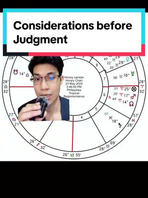 A man in glasses is holding a microphone and explaining about a Astrology chart, there is a text overlay on the top of the image stating "Considerations before Judgement". Behind him is a printed chart with astrological symbols and some handwritten notes.