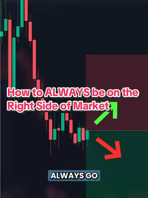 The cover image displays a financial chart with red and green candlesticks set against a dark background, with colorful overlaid text and arrows to highlight key trading concepts. The layout is dynamic, intended to draw the viewer’s attention with its use of color and directional cues.