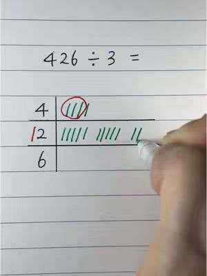 The image shows a close-up of lined paper with a handwritten division problem and an illustration of the problem's solution. The problem is 426 divided by 3. The solution is partially drawn, showing a hand with a pen adding to the graphic to explain the process, the math is in green and black and the border lines are black.