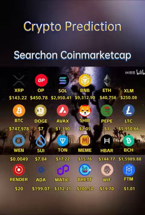 The image is a screen capture showcasing a list of cryptocurrencies with their current prices. At the top, it reads 'Crypto Prediction' in a gold, rounded sans-serif font. Below, in a similar style, 'Searchon Coinmarketcap'. The main body displays the logos of various cryptocurrencies, each paired with their ticker symbol and price. The color scheme is dark, with a blurred background suggesting a desert landscape, and each logo is within a colored circle.