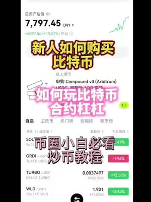 The cover image is a screenshot of a mobile app related to cryptocurrency trading. The top section displays financial data, including the total asset value. Overlayed text in the center of the screen provides video context. Below this, there is a section displaying several cryptocurrency symbols.