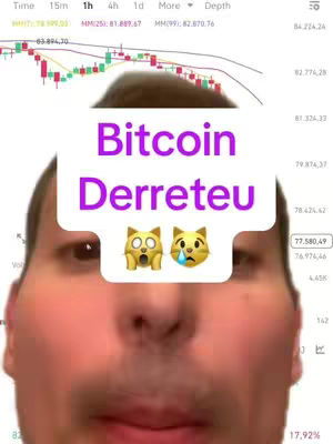 The cover image focuses on a man's face with overlaid text and emojis. Behind the man, a portion of a stock chart is visible. The text overlay is in a white box with purple lettering that reads 'Bitcoin Derreteu', which translates to 'Bitcoin melted' in Portuguese, followed by two yellow surprised cat emojis. The background shows the top of the man’s head, and a stock chart displaying financial data, including lines and numbers.