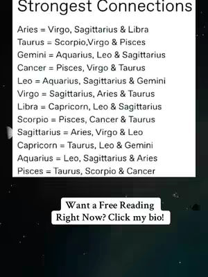 The image is a vertical graphic featuring a list of zodiac sign pairings under the title of 'Strongest Connections.' The background is dark, creating contrast with the white text. The top half of the image contains a list of zodiac sign pairings. The text at the bottom is a call to action to get a free reading.