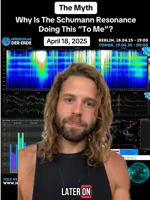 The image shows a man with long, wavy brown hair and a beard in front of a background with data visualizations. The top part of the image features text in a white box that says "The Myth" and "Why Is The Schumann Resonance Doing This To Me?" and "April 18, 2025." Below, data visualizations with lines and colors are displayed. At the bottom, there's a box that says "LATER ON."