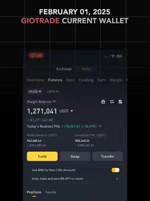 The cover image shows a screenshot of a mobile application, presumably a cryptocurrency trading platform. The background appears dark. The top part displays the date, February 01, 2025, and 'GIOTRADE CURRENT WALLET' in bold white font. The app interface shows a margin balance of 1,271,041 USDT, with additional details on realized and unrealized profit and loss. Buttons for 'Trade', 'Swap' and 'Transfer' are visible, along with a toggle switch to 'Use BNB for fees'.