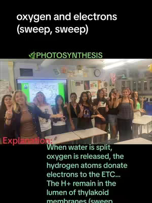 The image captures a classroom setting with a diverse group of female students and a teacher in the foreground who are smiling and gesturing. A whiteboard displaying a diagram related to "PHOTOSYNTHESIS" and a sentence of explanation is visible behind them. Text overlays provide additional information, and the overall composition indicates an educational and upbeat theme.