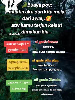 The image is a stylized graphic that uses a background of blurred green and brown tones suggesting a natural setting, with multiple text boxes overlaid. The main elements are text boxes containing zodiac signs paired with short phrases outlining potential choices or reactions. The overall composition is a mix of text and color blocks against the blurred background.