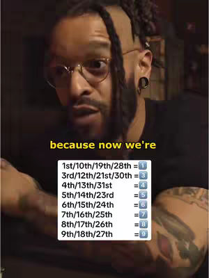 A man with glasses and a dark beard is speaking to the camera. Overlay text on the image lists the numbers 1 to 9 with associated dates, likely related to numerology.