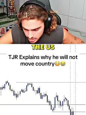 The cover image shows a person with headphones, looking down, with text overlayed and a chart at the bottom. The chart is of stock trading with lines that show price movement.