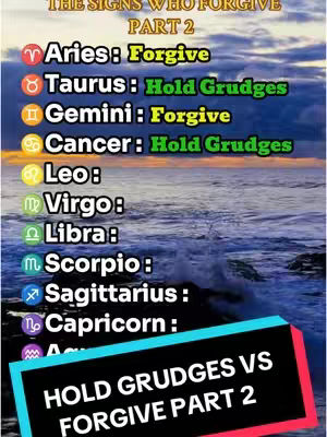 The image is a graphic with a gradient background depicting a sunset or sunrise over a body of water. The foreground is dominated by text arranged in a list format, with various elements highlighted. The primary colors are blues, greens, yellows, and black. There is also a black rectangular shape at the bottom with white text.