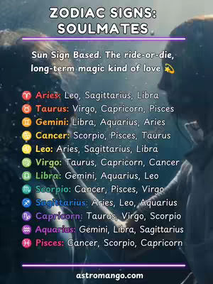 The image shows two indistinct silhouettes of people facing each other, set against a blurred, atmospheric background. Overlaid on the image is white text listing zodiac signs and their soulmate matches, including a title 'ZODIAC SIGNS: SOULMATES'. The overall composition is soft and romantic, with a focus on text and a general feeling of connection.