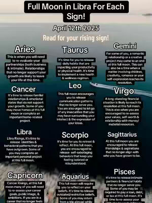 The image is designed as a guide or information graphic, presenting a list about the events relevant to astrological signs. The layout features a dark, rectangular bar at the top bearing the text "Full Moon in Libra For Each Sign!" in bold, white font, over a gradient background of blues and aquas, likely suggesting a night or water scene. Below this, there are several rectangular blocks, each with a zodiac sign name in bold and a description of the sign's experience during the full moon along with the date, April 12th 2025.