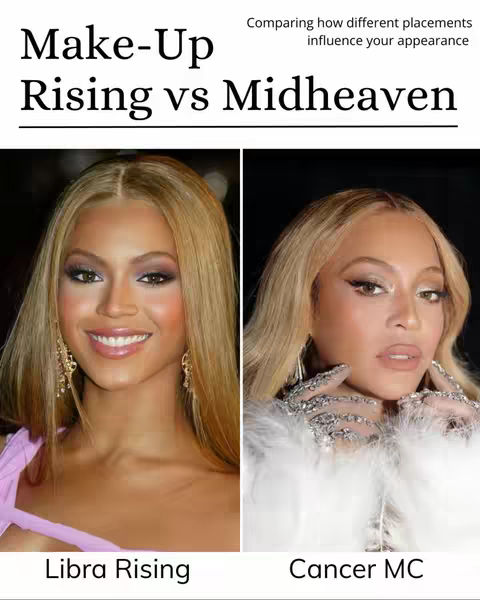 The cover image is split horizontally. The top half has text in contrasting black and white font, stating 'Make-Up, Rising vs Midheaven,' and below it in black is, 'Comparing how different placements influence your appearance'. Below the text are two side-by-side images of a woman with blonde hair and makeup. The left side says 'Libra Rising' at the bottom, featuring a woman with lighter makeup and soft pink attire. The right side of the image, which is labeled, 'Cancer MC' depicts this same woman with a full-glam makeup look that seems to include silver accents, also wearing white shimmery attire.