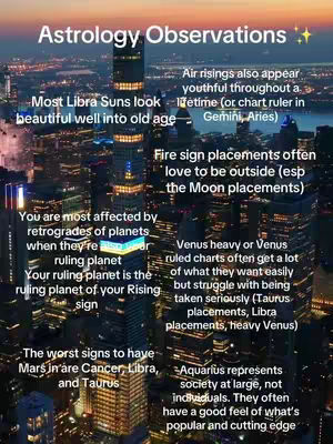 An aerial view of a city skyline with skyscrapers at night. Text overlays are added on top of the image to provide astrological observations.
