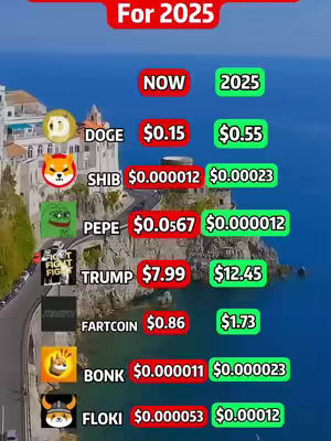 A split-screen graphic showing cryptocurrency prices for various meme coins now and in 2025, set against a scenic coastal background. The top portion has a red banner with the words 'For 2025.' The rest of the display lists the coins with their current and projected values. A picturesque cliffside with buildings and the sea forms the backdrop.