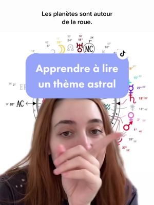 A woman with red hair is centered in the frame, with her right hand pointed. A round astrological chart is in the background, partially obscured by a light blue rectangle labeled "Apprendre à lire un thème astral."