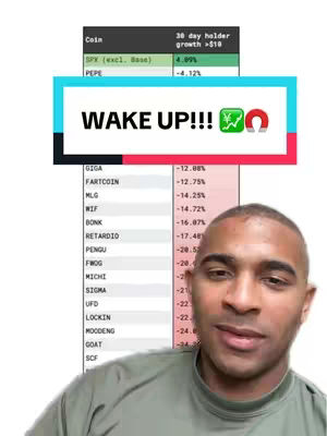A man is shown in a selfie-style video with a chart behind him. The chart lists various digital coins with their 30-day holder growth, and the overlaying text says "WAKE UP!!!" followed by an upward trending chart symbol and a magnet symbol.