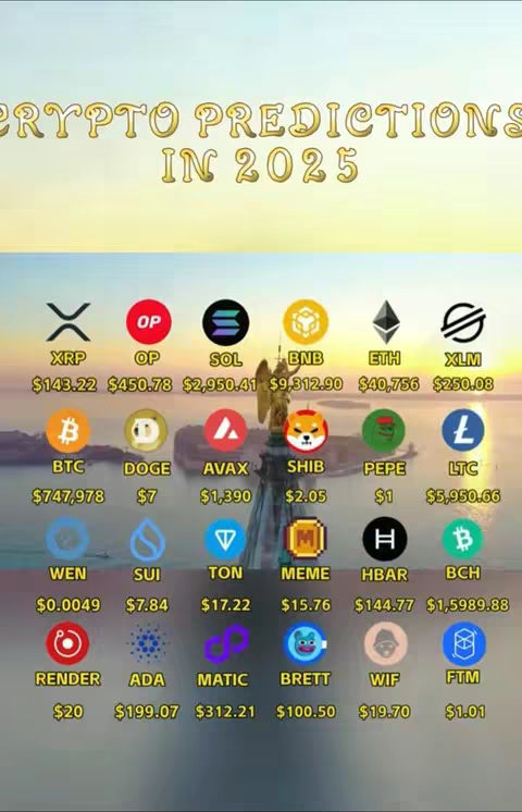 The image shows a collage of cryptocurrency logos and predicted prices for the year 2025, set against a background of a sunset or sunrise over a body of water. Text at the top reads 'CRYPTO PREDICTIONS IN 2025' in a stylized, golden font. Various cryptocurrency logos are displayed prominently, each accompanied by a corresponding price. The overall layout is organized, with the currencies arranged in rows and columns.