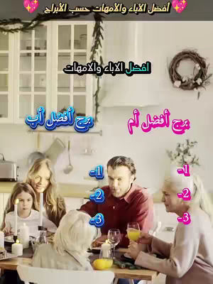 The image is a family gathering at a dining table. The setting is a well-lit kitchen, with a white cabinet visible in the background. At the table, a family of five is seated: a girl, a woman, a man, an elderly woman. Beside each parent's image are Arabic words. Text overlays with Arabic language and numbers are also seen in the picture.