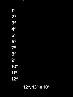 The cover image is a black background with a vertical list of numbers from 1 to 12 on the left side. At the bottom, there's additional text: "12°, 13° e 10°". The layout is simple, with white text against black.