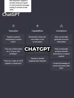 The image is a screenshot of a ChatGPT interface with examples, capabilities and limitations listed. The background is a dark grey, and the text is white. "ChatGPT" is displayed in the center of the image in a white, bold font within a black rectangle. A text box with a speech bubble is at the top left corner with smaller, black text