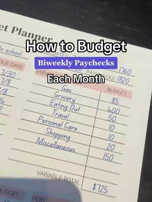 The cover image shows a close-up view of a budgeting planner. The top half of the image displays text that reads "How to Budget Biweekly Paychecks Each Month". Underneath this text, a list of budget categories such as "Gas", "Grocery", and "Eating Out" are clearly visible. Beneath this list, there is a "VARIABLE TOTAL" amount and a "$725" figure.