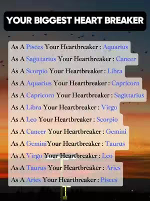 The cover image is a graphic with a sunset or sunrise in the background. Overlayed on top is a list of zodiac signs and their corresponding "heartbreakers," with a bold title at the top. The text has a white background with each line separated by a different colored highlight.