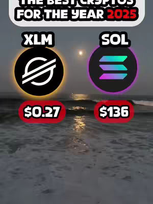 The image shows a beach scene at sunset, with the ocean in the lower half and a bright sun or moon in the sky. The overlayed text has information about cryptocurrency predictions.