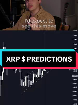 A man is speaking towards the camera, with a stock chart in the background featuring the text "XRP $ PREDICTIONS" in a large, bold font. The background is dark while the bottom has a red banner.