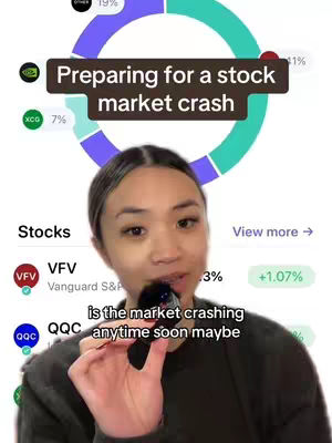 A woman with dark hair, wearing a dark sweater, holding a black microphone near her mouth, is the central subject of a video cover image. Behind her, a circular chart displays financial data, while text overlays provide additional information, like "Preparing for a stock market crash". The layout is well-lit with a focus on the woman, suggesting a focus on commentary.