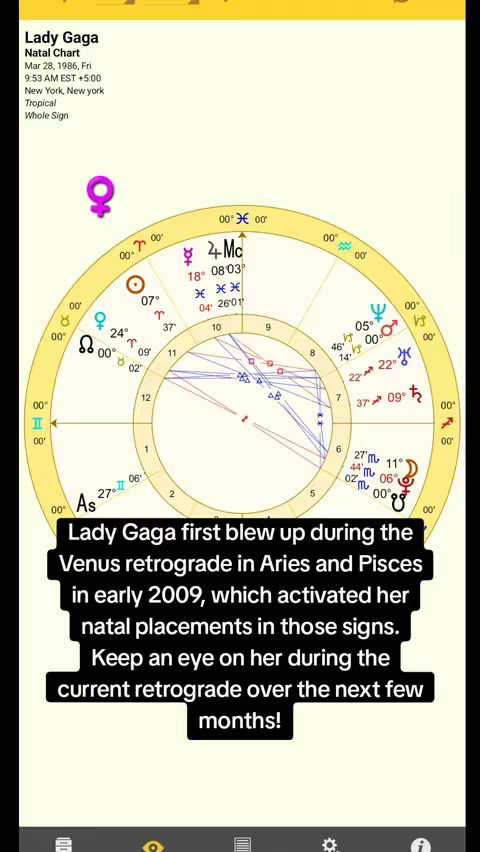 A vertical image featuring a detailed natal chart, with astrological symbols and text, including the name 'Lady Gaga'. A black box at the bottom contains the video's hook.