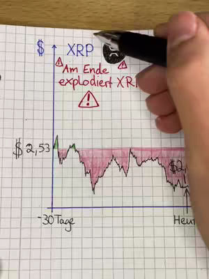 A close-up shot shows a hand holding a pen, drawing on a graph paper with hand-written notes about XRP cryptocurrency. The graph has lines, numbers, and words and the hand is drawing a line on the graph and is holding a pen while writing on it.