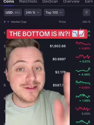 A man looks towards the camera with a concerned expression. A red banner with the text "THE BOTTOM IS IN?!" is overlaid on the image, and a financial chart with stock data is visible in the background.